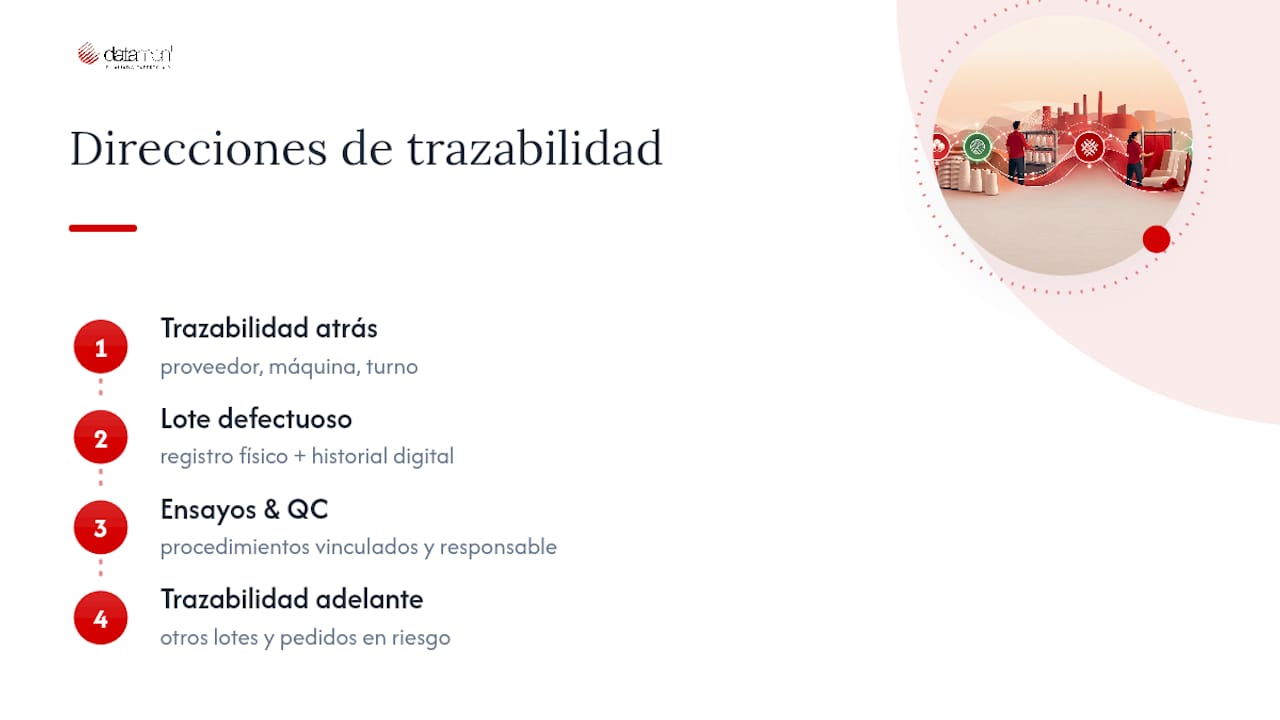 Trazabilidad textil hacia adelante y hacia atrás
